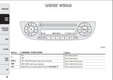 Radio / CD Supplement - 500 <2015