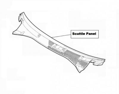 Abarth 500 Scuttle Panel, Trim RHD