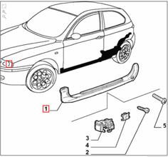 Kick trims - Alfa Romeo GT & 147 3 Door Q2
