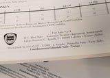 Owners Handbook - Lancia Thesis 6035557