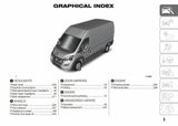 Owners Manual - Ducato 2014-2021 - Partsworld-UK - 60399647