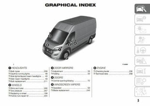 Owners Manual - Ducato 2014-2021 - Partsworld-UK - 60399647