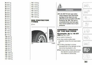 Owners Manual - Ducato 2014-2021 - Partsworld-UK - 60399647