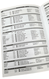 Manual - Campervan Assistance - Ducato 60383220